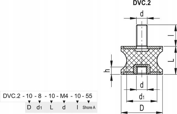 Wibroizolator DVC.2-30-18-25-M8-20-40 Kod producenta DVC.2-0045
