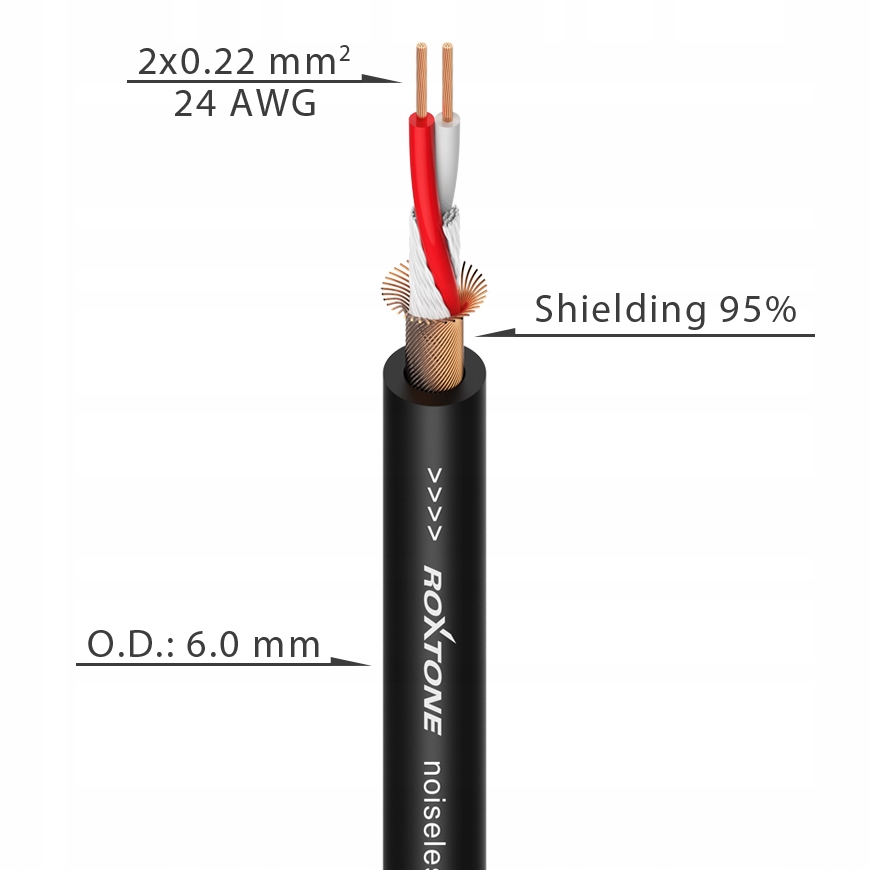Roxtone SMXJ250L3 Kabel Jack - XLR męski 3m Typ kabel