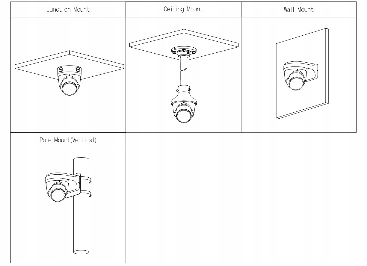 KAMERA IP TIOC 2.0 DAHUA IPC-HDW3549H-AS-PV-0280B- Klasa szczelności kamery IP67