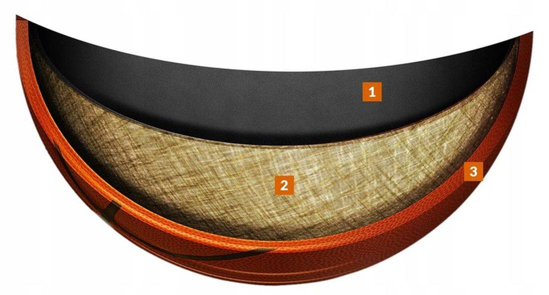 Piłka do koszykówki SPALDING TF-150 VARSITY Marka Spalding