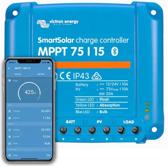 3f8221b544c092ddd5303d229ba5