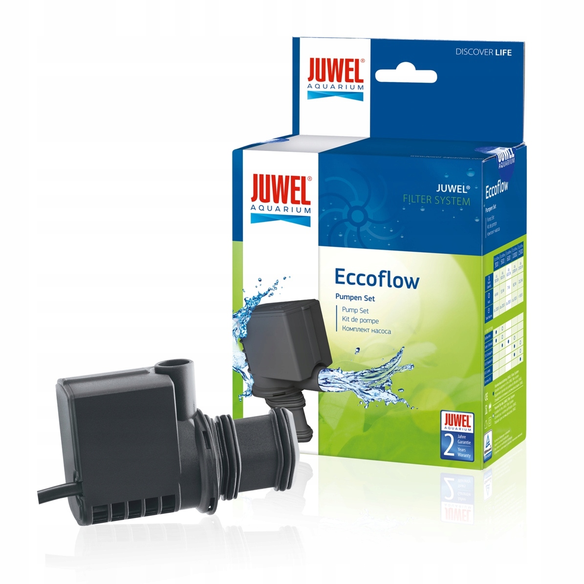 Juwel Pompa Eccoflow Seaskim Ultra Cicha