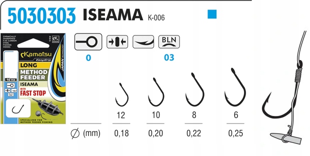 Przypon Method Feeder 30CM Iseama 8/0,22 Fast