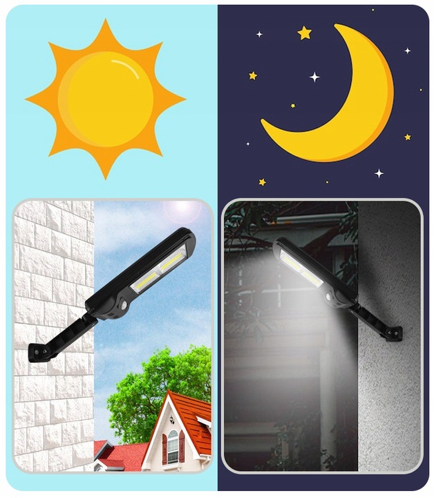 SOLARNA LAMPA Z CZUJNIKIEM RUCHU ZMIERZCHU + PILOT Zasilanie solarne