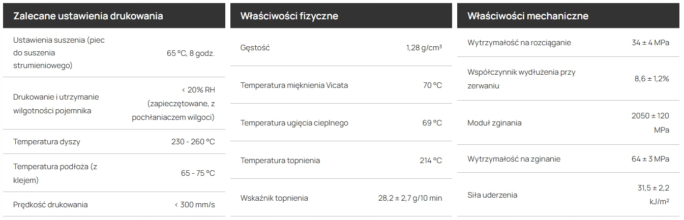 Filament Bambu Lab PETG HF 1,75mm 1kg - z wielorazową szpulą -Dark Gray