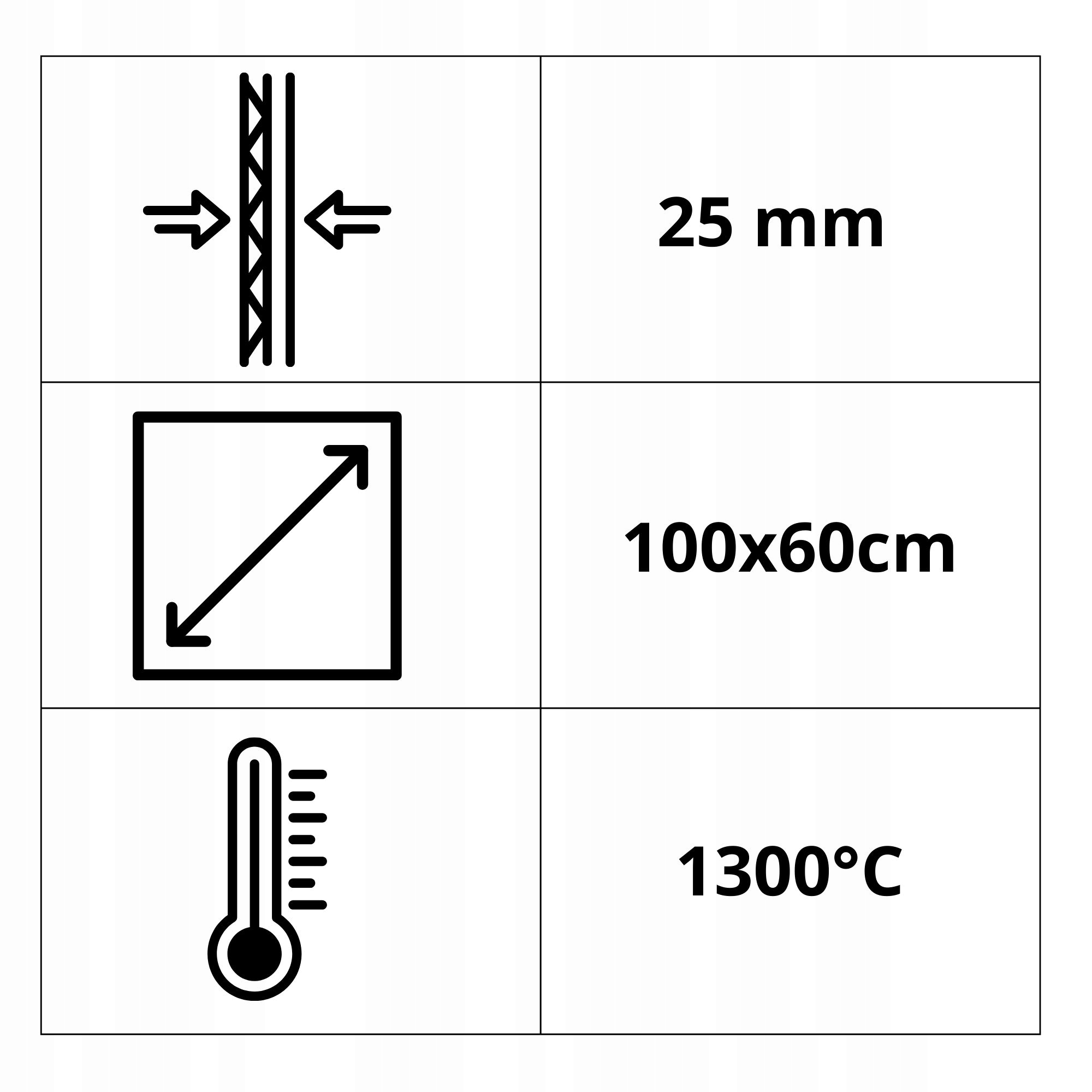 Płyta izolacyjna wermikulitowa 1300°C ŻAROODPORNA do kominka NA WYMIAR 25MM Kod producenta PŁYTA WERMIKULITOWA
