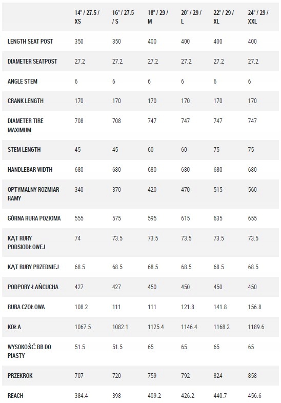 Cube Aim SL 29 rower mtb górski 24' XXL graphite Rozmiar koła (