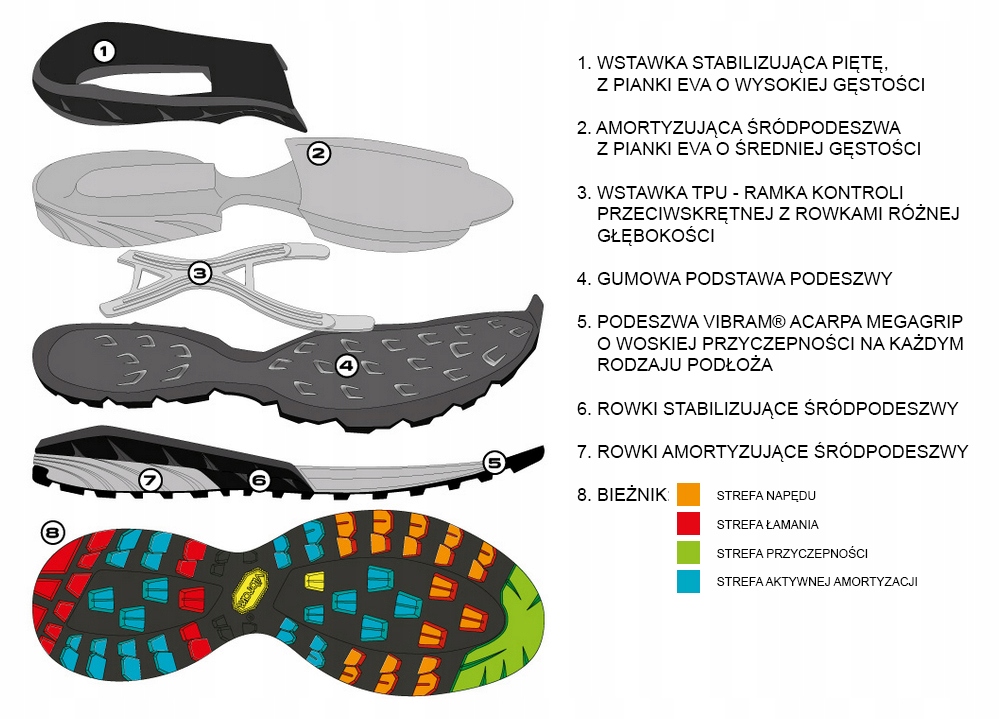 Męskie buty podejściowe Scarpa Mescalito, na wędrówki 45,5 Rozmiar 45,5