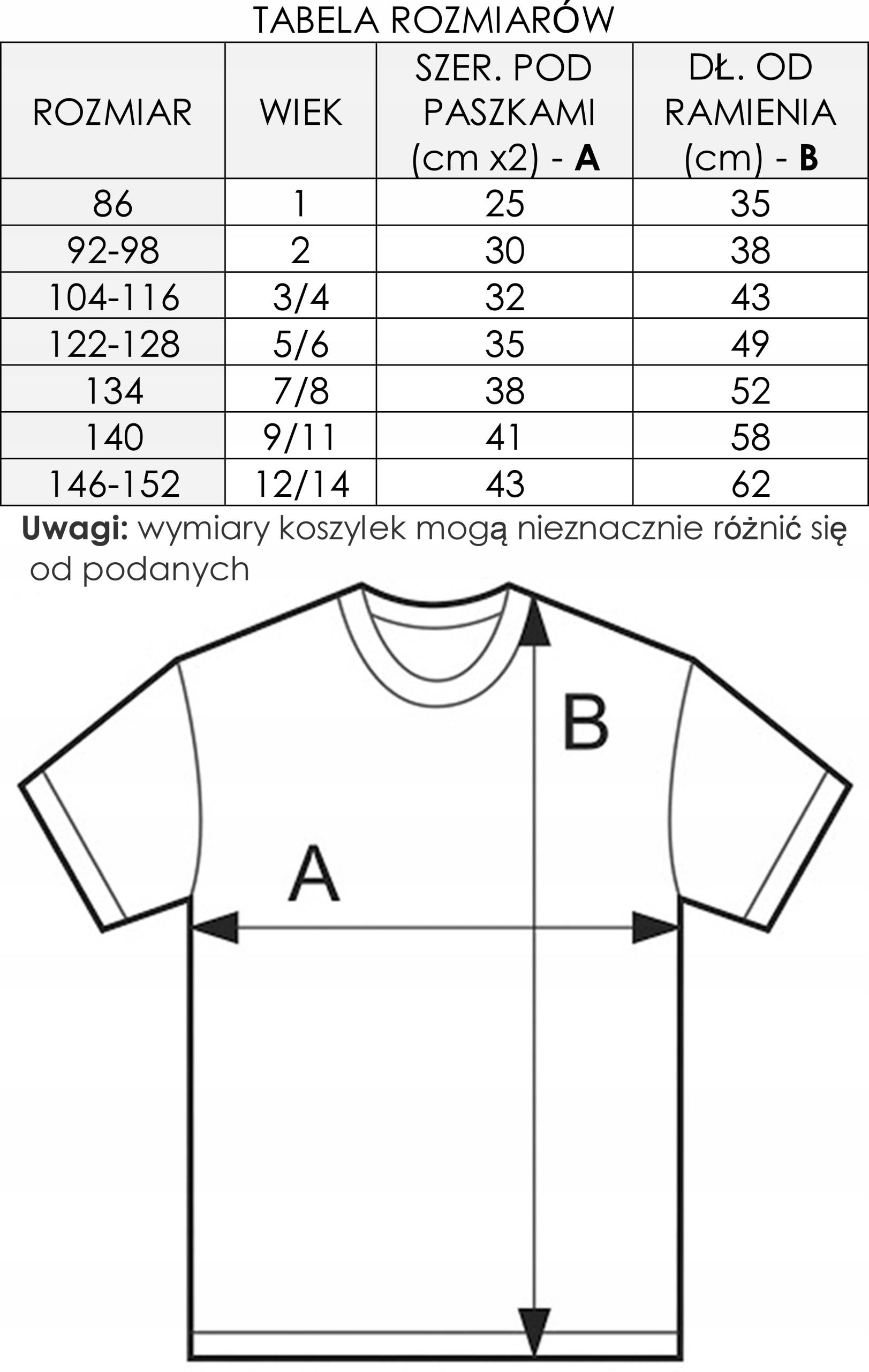 Koszulka kibica Reprezentacji Polski imienna r.152 Kolor czerwony