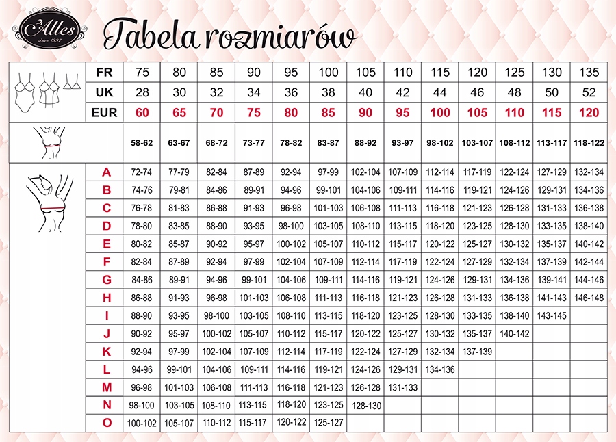 ALLES MAMA LOU U Biustonosz do karmienia 70G Rozmiar 70G