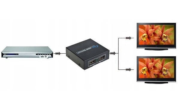 SPLITTER HDMI 1x2 ROZDZIELACZ 4K*2K FULLHD 4K UHD Marka WireWay