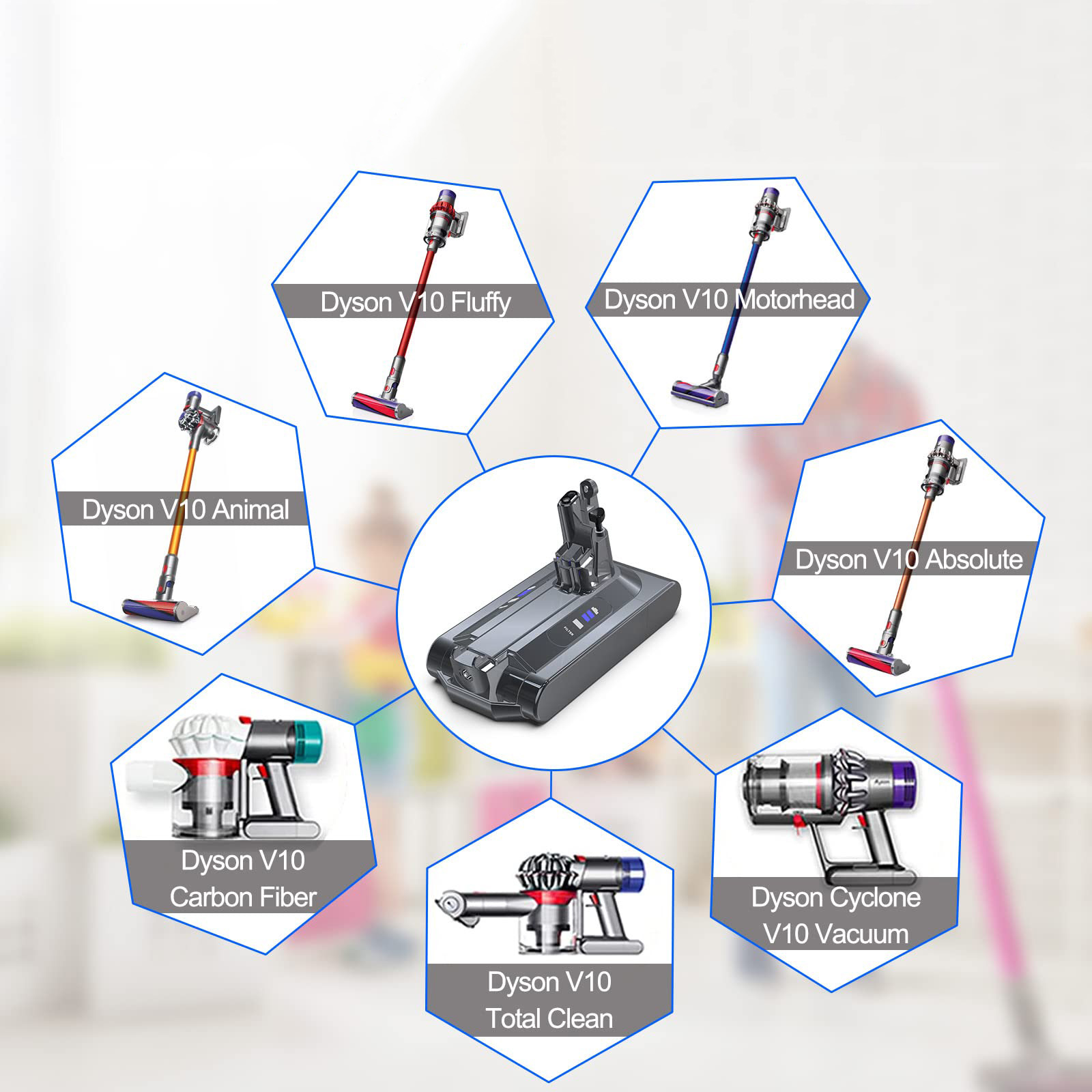 BATERIA AKUMULATOR DO Dyson Cyclone V10 Animal 4500MAH 25.2V EAN (GTIN) 0191491835971