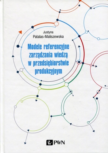 Modele referencyjne zarządzania wiedzą w przedsięb