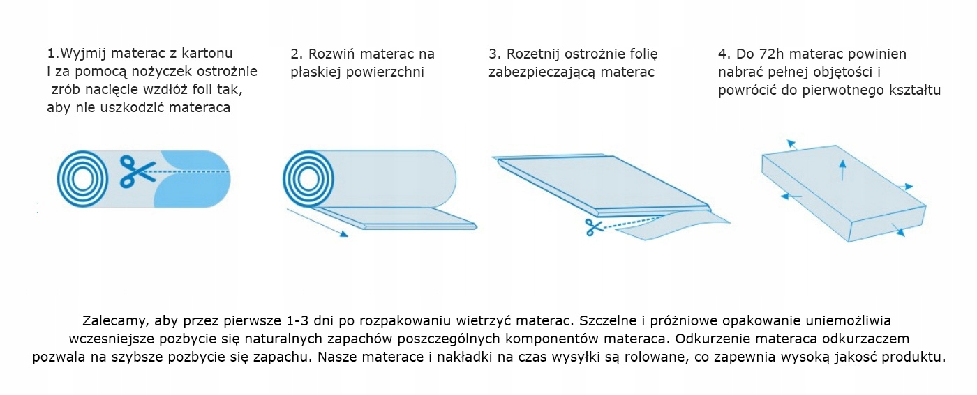 Materac piankowy DWIE TWARDOŚCI H2 H3 120x190 12cm Model HIT