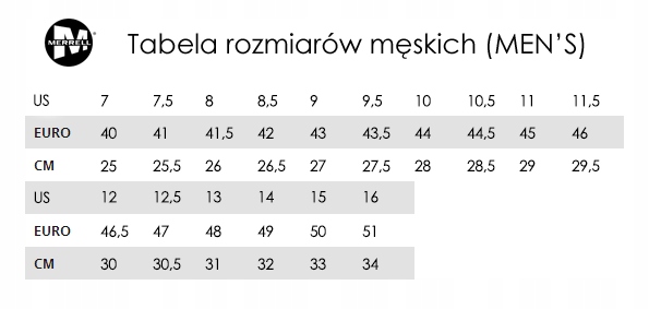 Buty Merrell Moab 3 Tactical WP J003909 - 48 Model MERRELL MOAB 3 TACTICAL