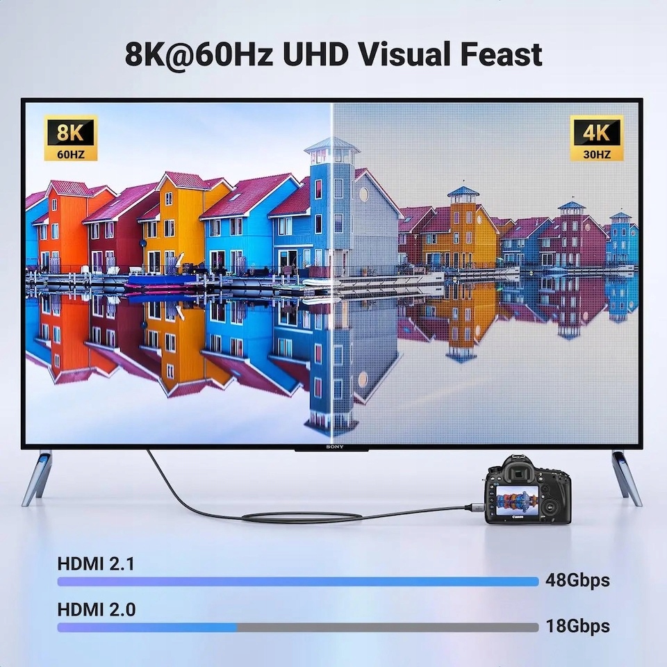Kabel Mini HDMI - HDMI 2.1 8K 60Hz 4K 48 Gbps HDR 1m Długość kabla 1 m