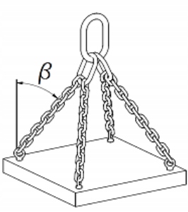 Zawiesie łańcuchowe 4C 6-8 dor= 2,36T dł.1,0M SKR Marka Agrolift