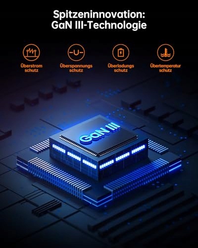 NOVOO 67W USB C Ładowarka 3-Port GaN III Szybkie Ładowanie MacBook iPhone — miniatura 4