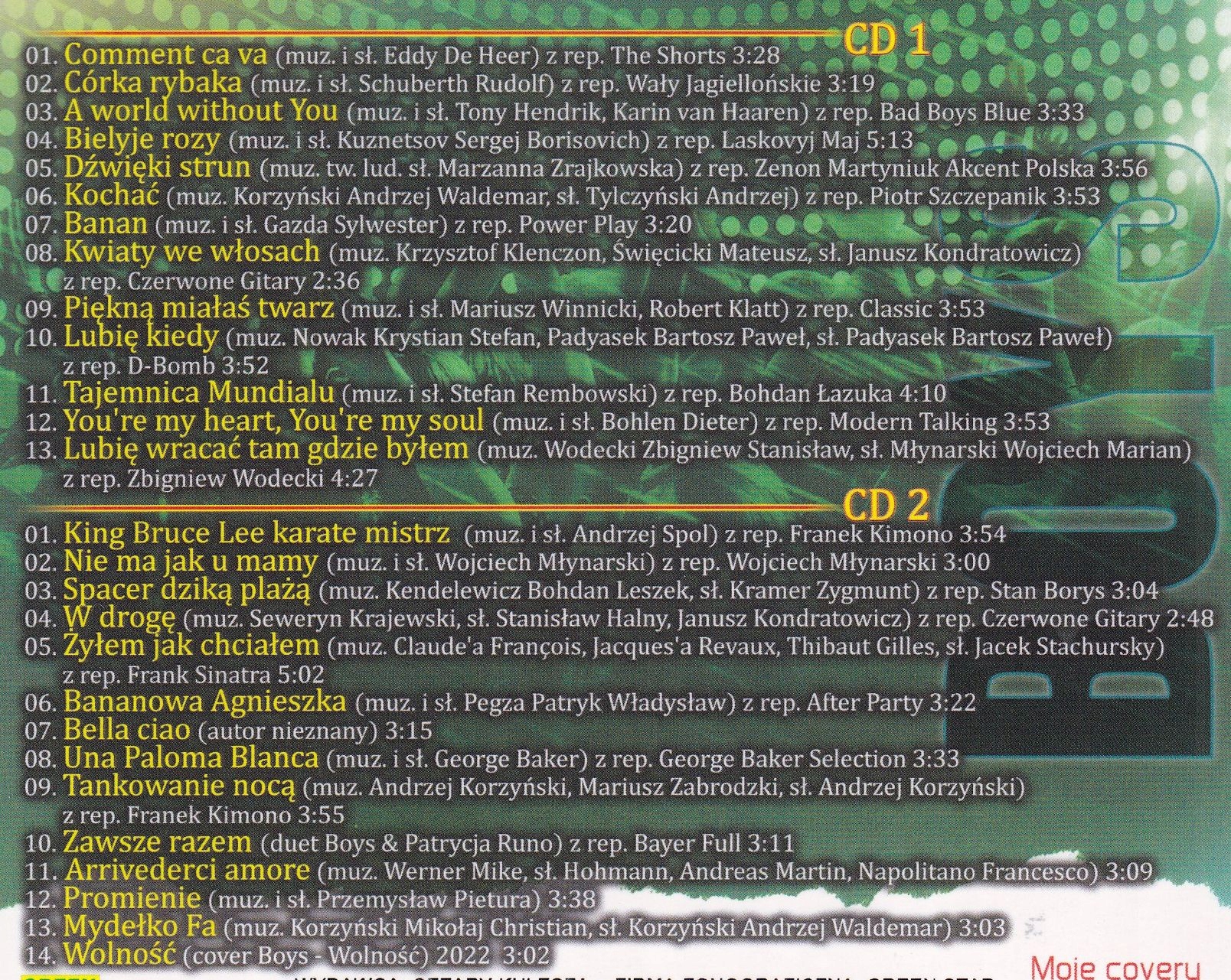 CD Moje covery Boys EAN (GTIN) 5905526204565