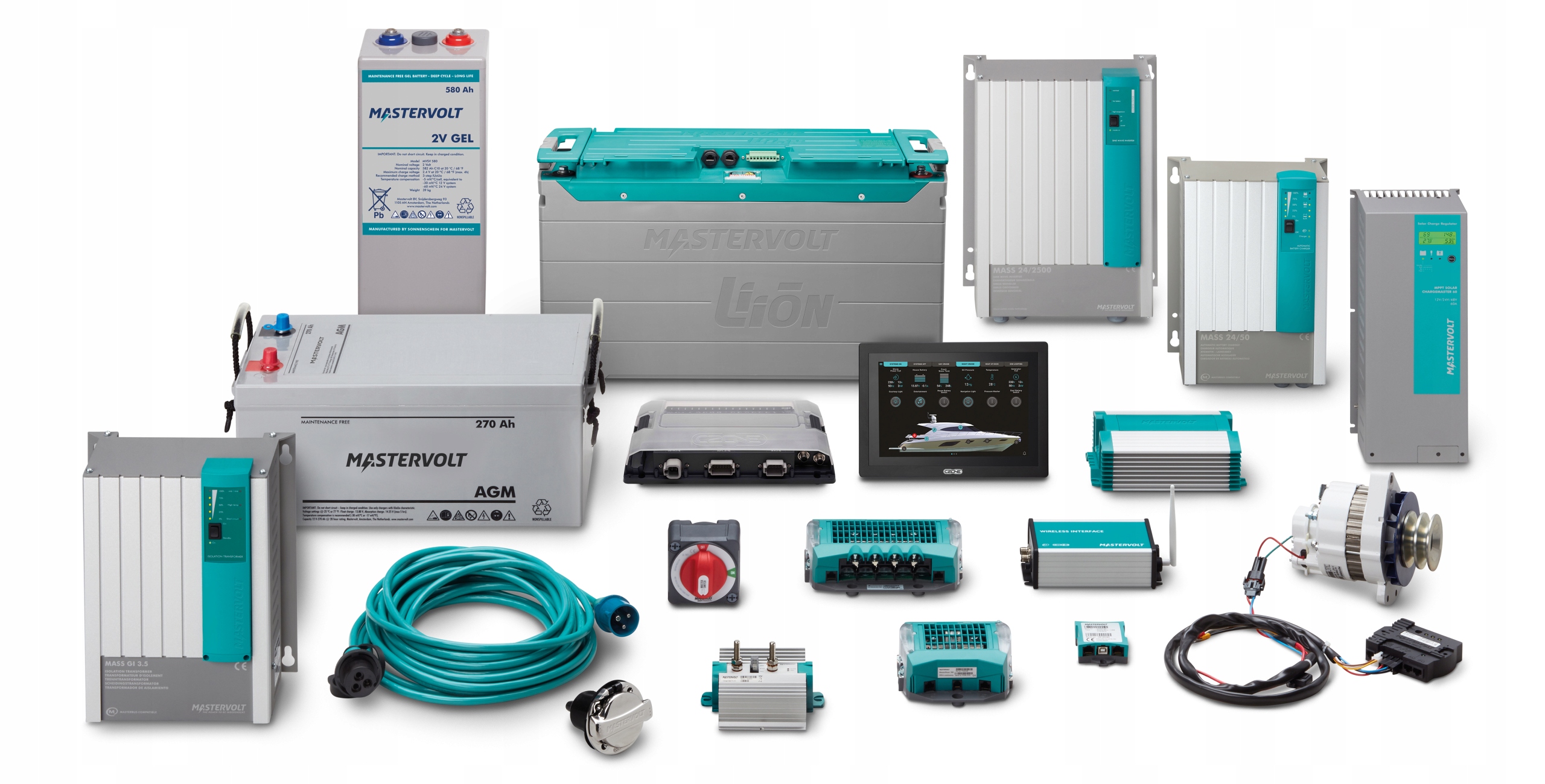 Konwerter DC-DC Mastervolt Magic 12/12-20 – 20 A_ Napięcie wejściowe 12 V