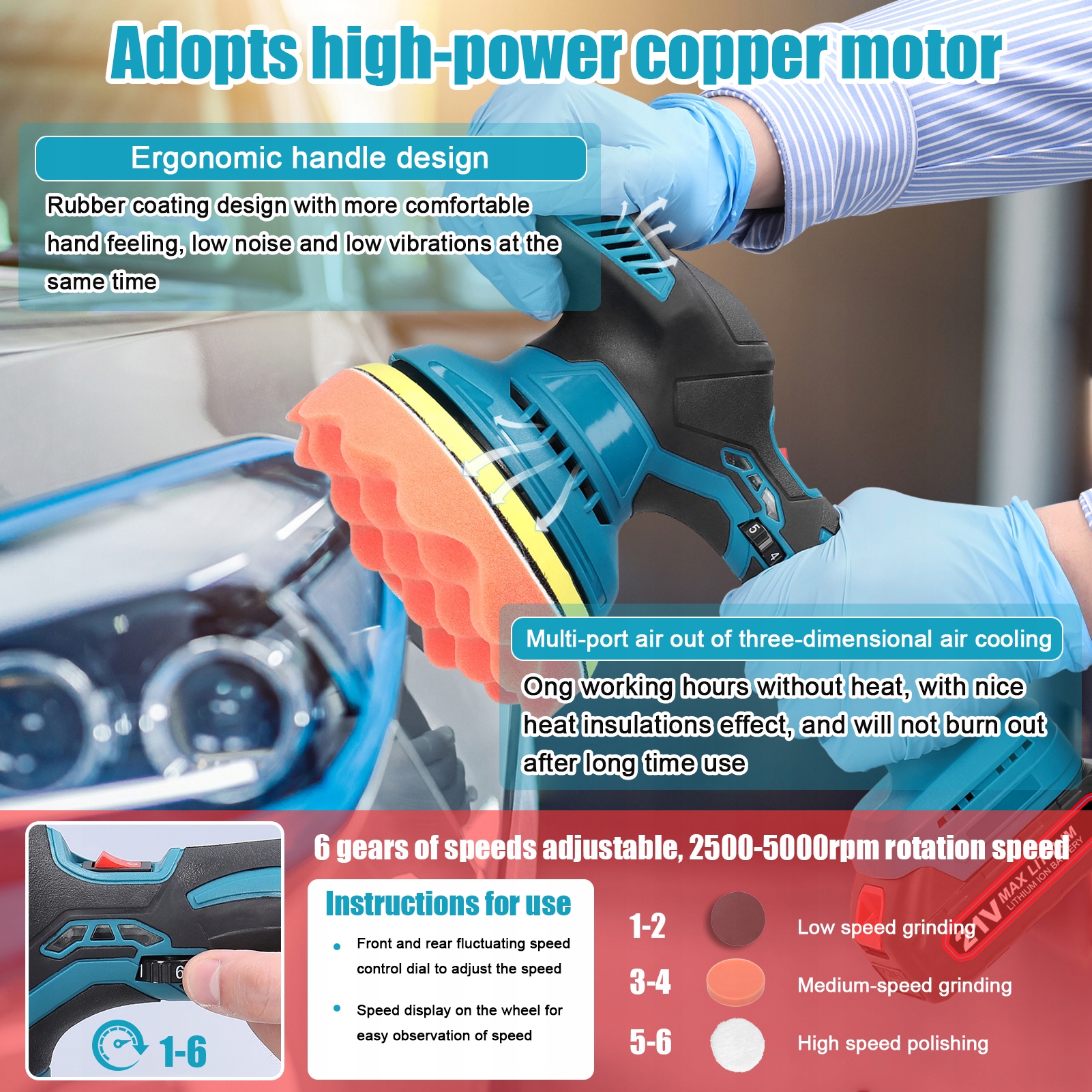 POLERKA SAMOCHODOWA SZLIFIERKA BEZPRZEWODOWE ZESTAW GĄBEK + FILC Zasilanie akumulatorowe