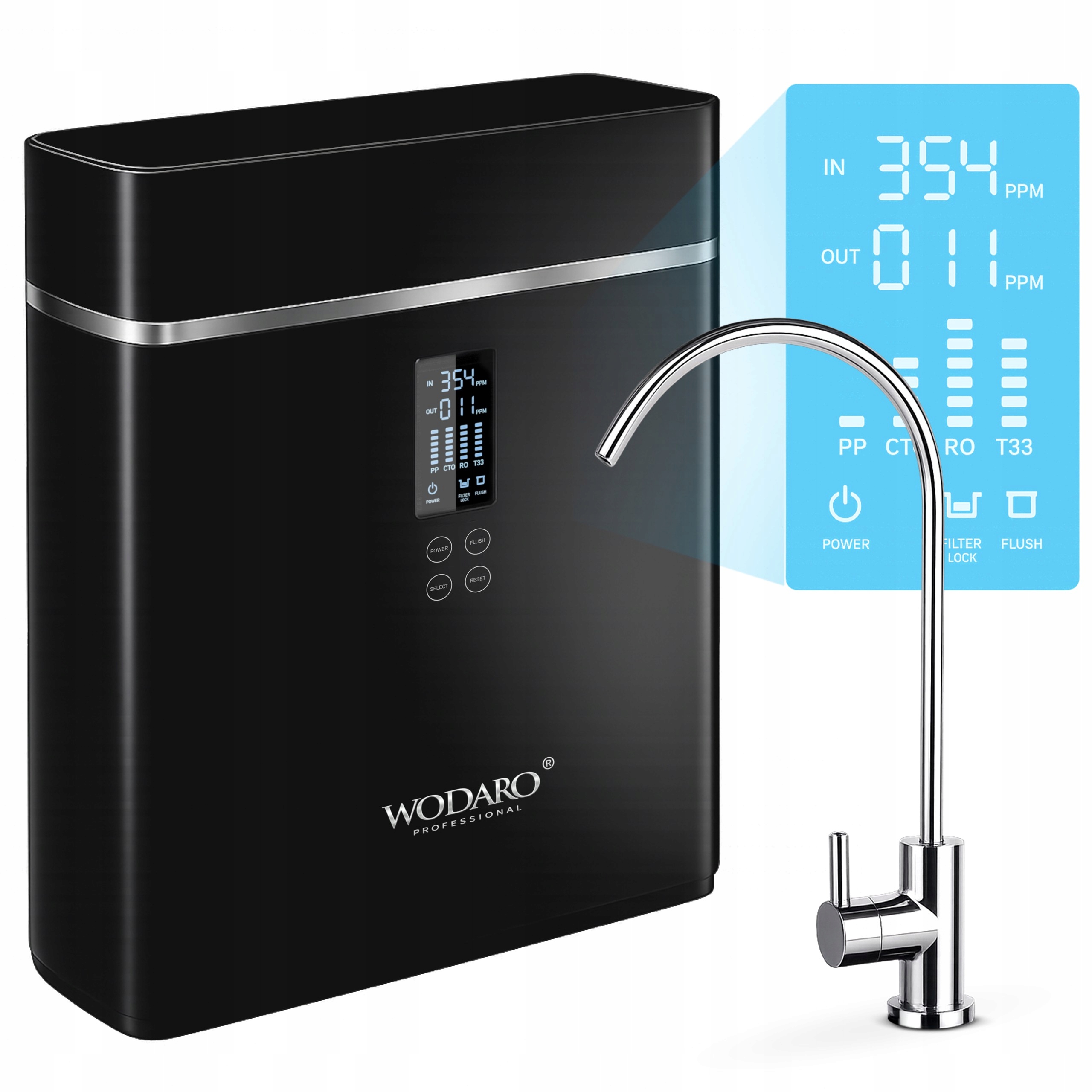 Odwrócona Osmoza Wodaro Slim RO5 Filtr Wody pod Zlew do Kuchni Miernik Tds