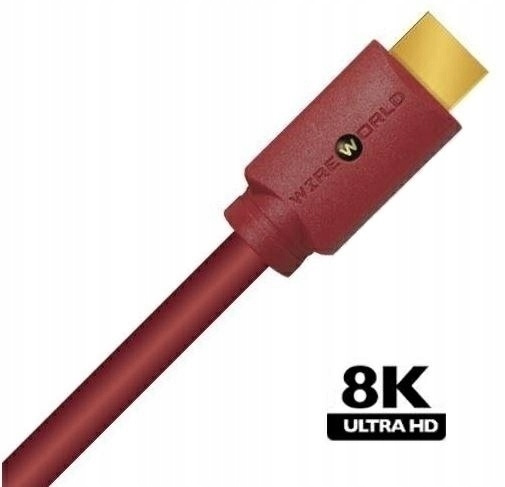 Wireworld Radius 48 HDMI 2.1 /8k - HDMI 2 m Marka Wireworld