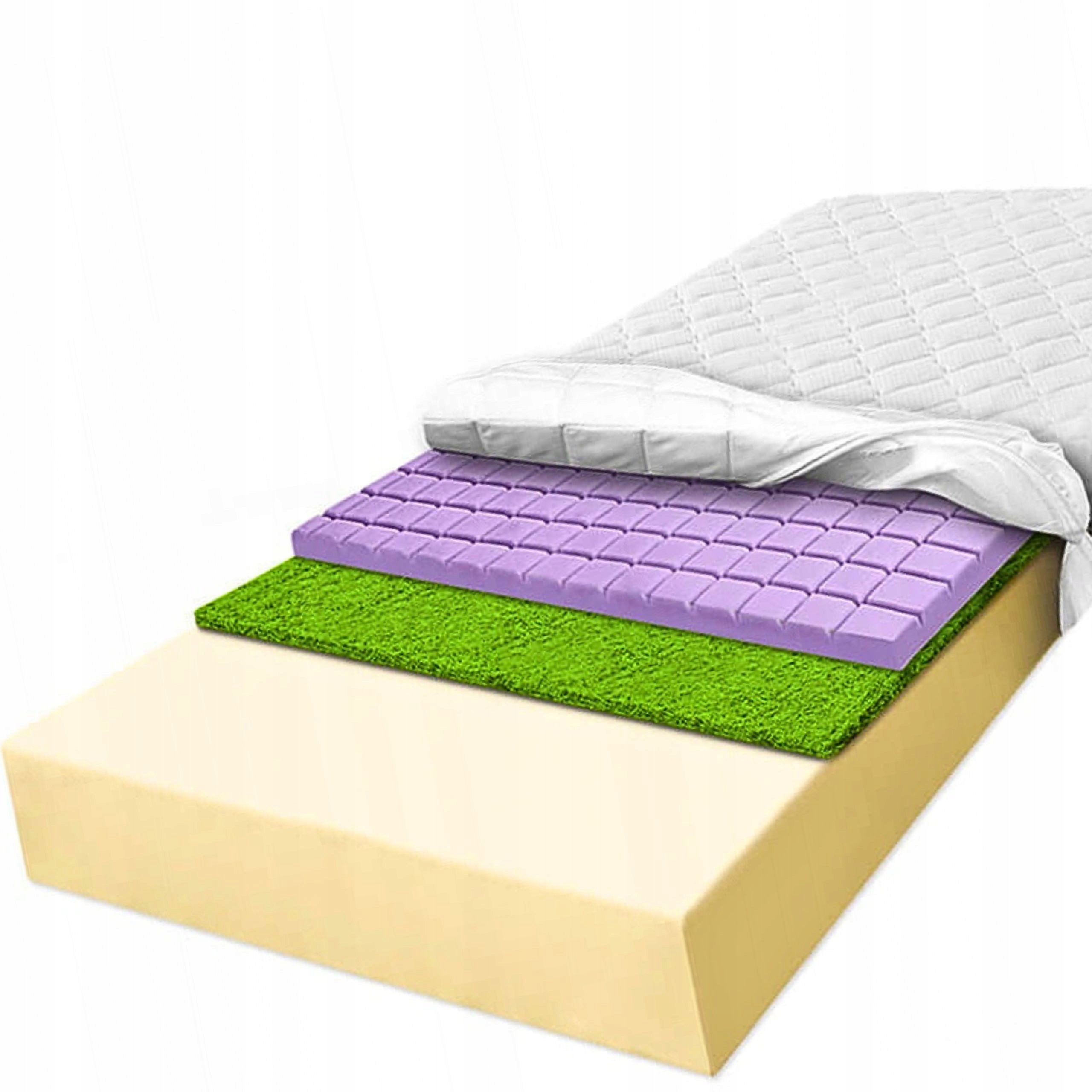 H2 H3 Penový matrac 130x200 Seagrass Cube 17 cm tvrdená pena