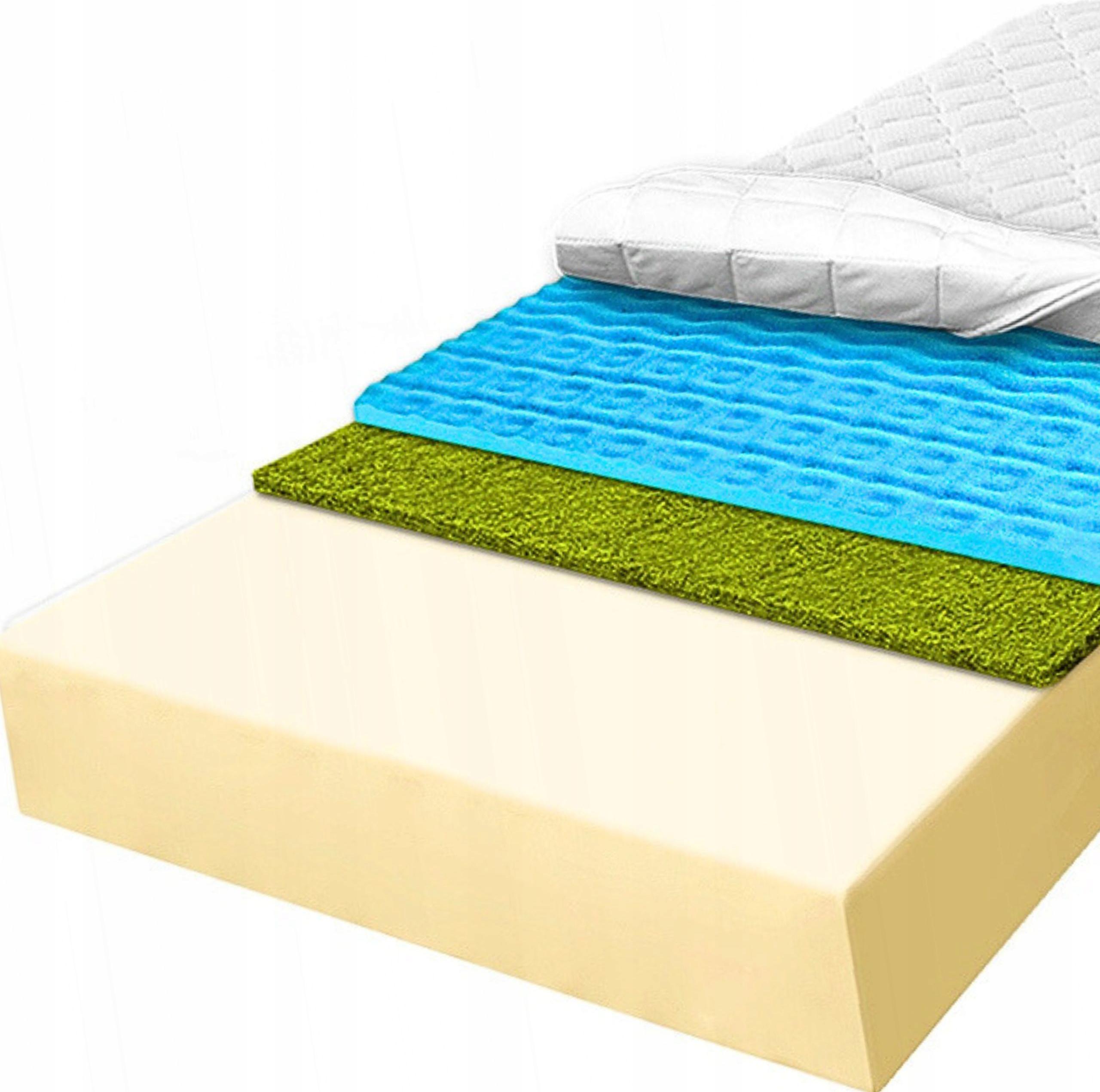 Penový matrac 80x200 masážny s morskou trávou na zónovú cirkuláciu 10 cm