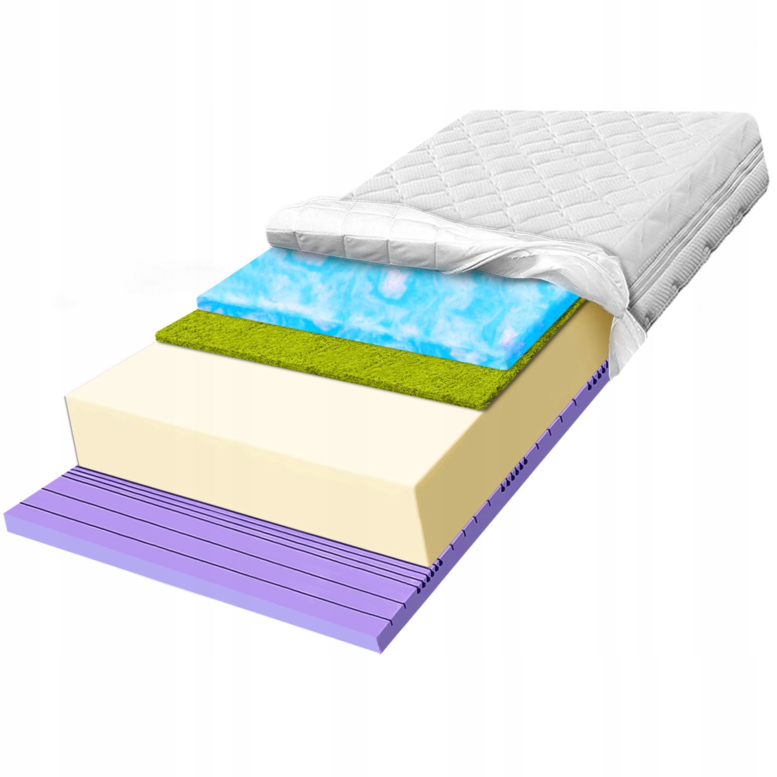 Matrac H2 H3 80x160 z peny z morskej trávy, ultra mäkký, 7 zón, 15 cm