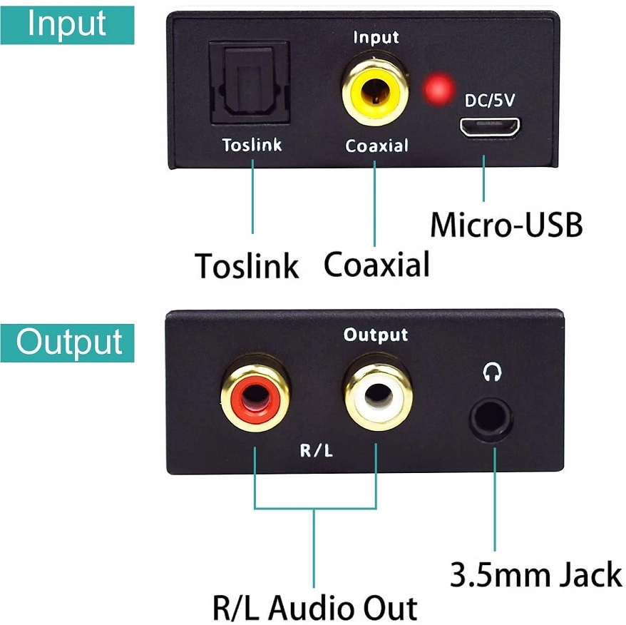 OZVAVZK 192 KHZ DAC CYFROWY KONWERTER ANALOGOWY EAN (GTIN) 4693402980818