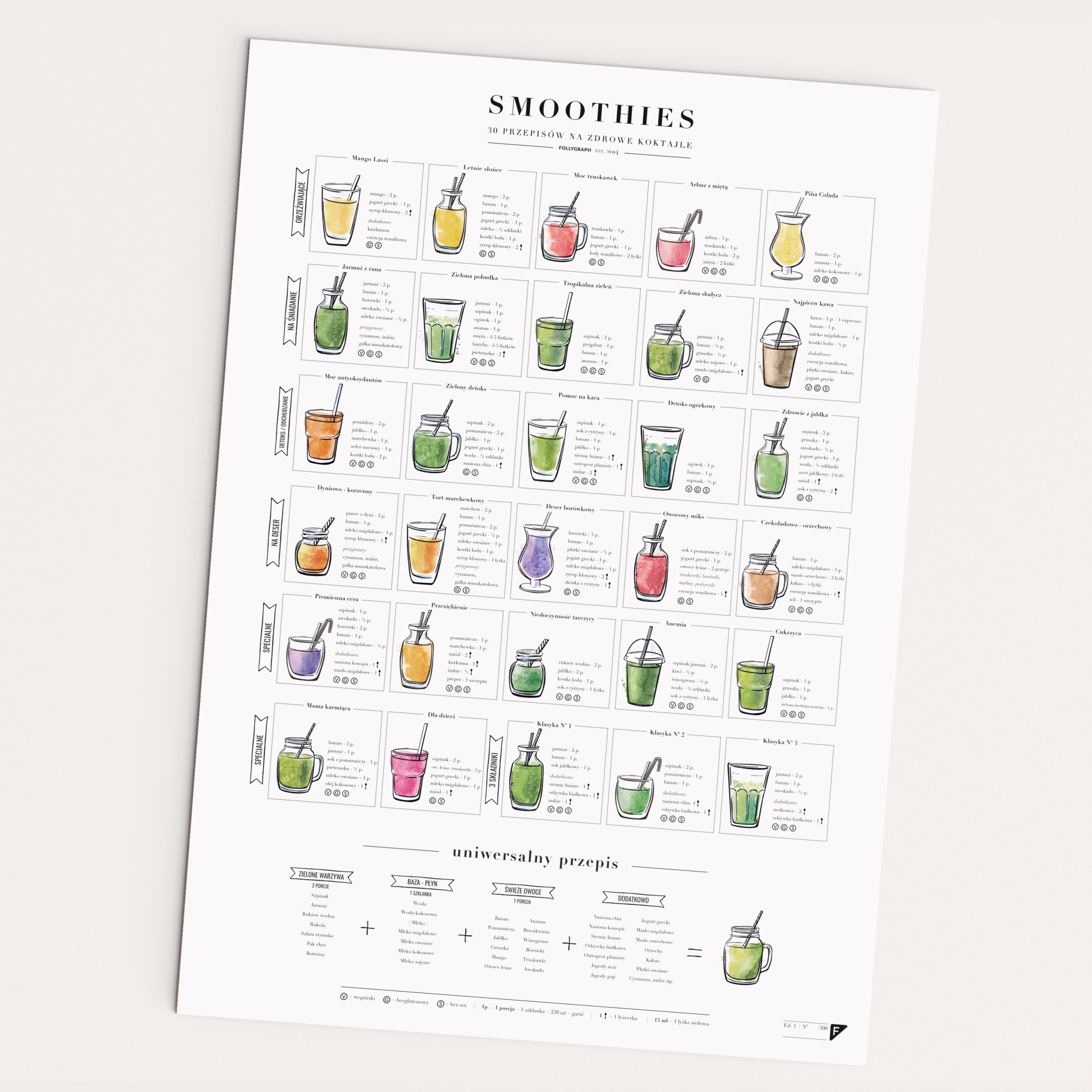 

Plakat Smoothies Koktajle
