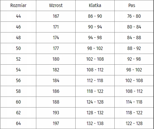 SPODNIE ROBOCZE OGRODNICZKI ROBJET CLASSIC r.ML/52 Rodzaj spodni ogrodniczki