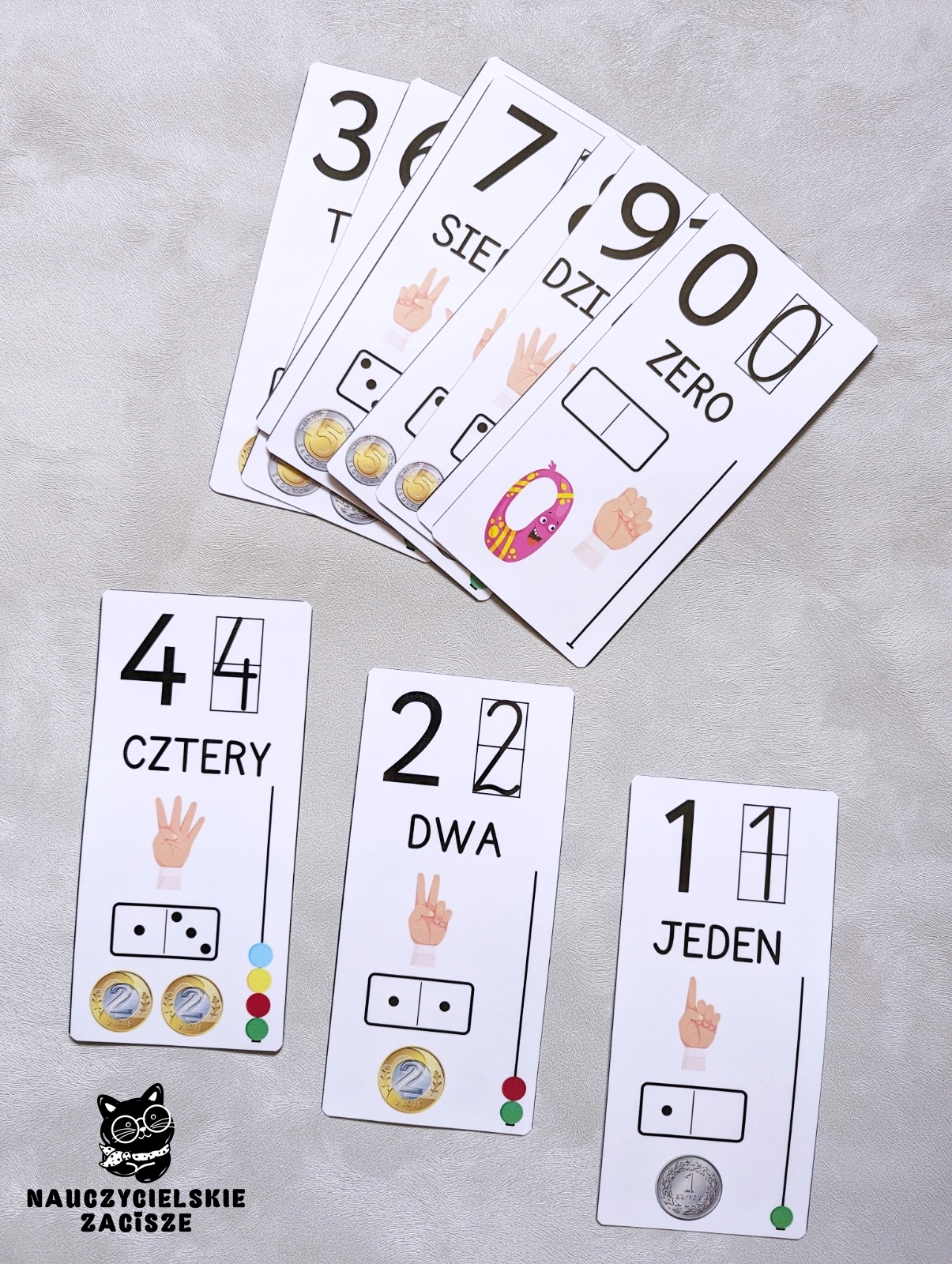 CYFRY Fiszki dla dzieci Liczby 0-10 Matematyka Przedmiot Edukacja wczesnoszkolna