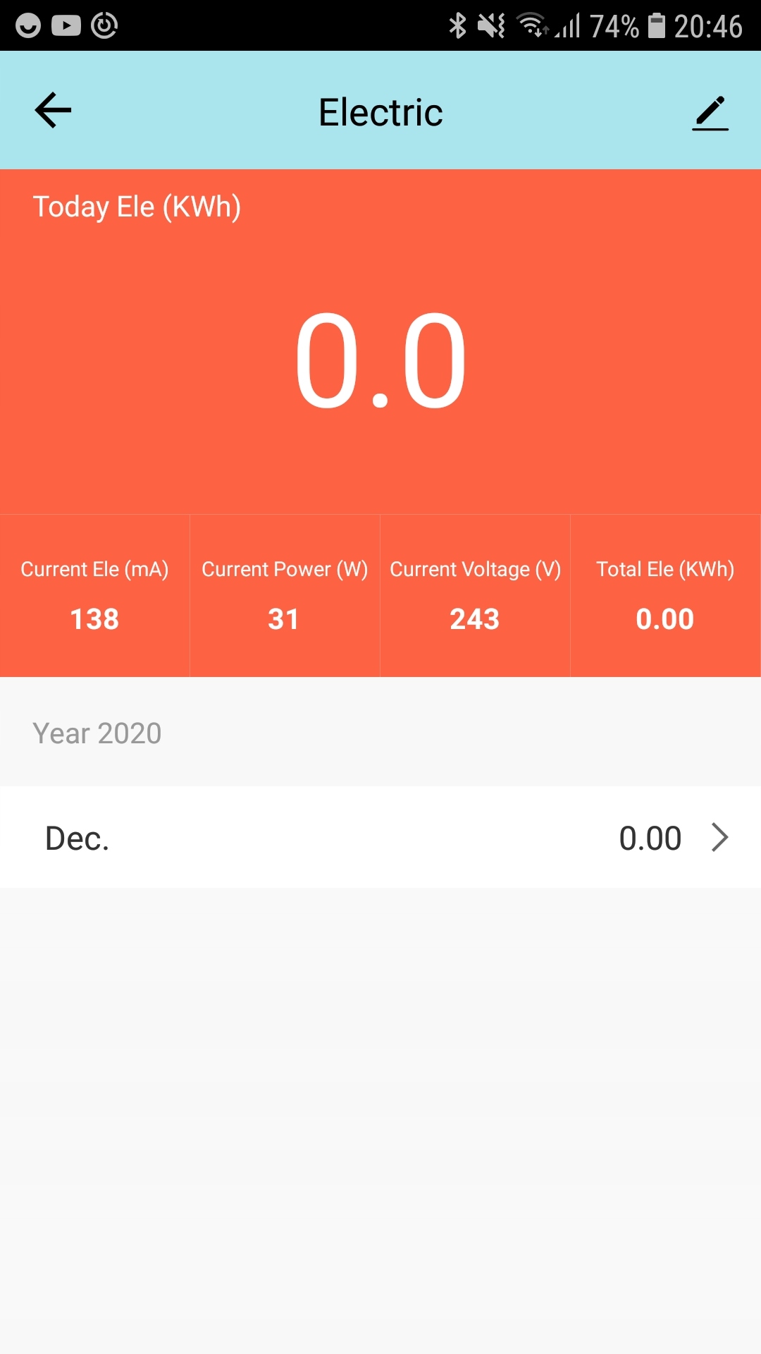 Gniazdo Wifi Inteligentny włącznik ZigBee 3680W Marka Blitzwolf