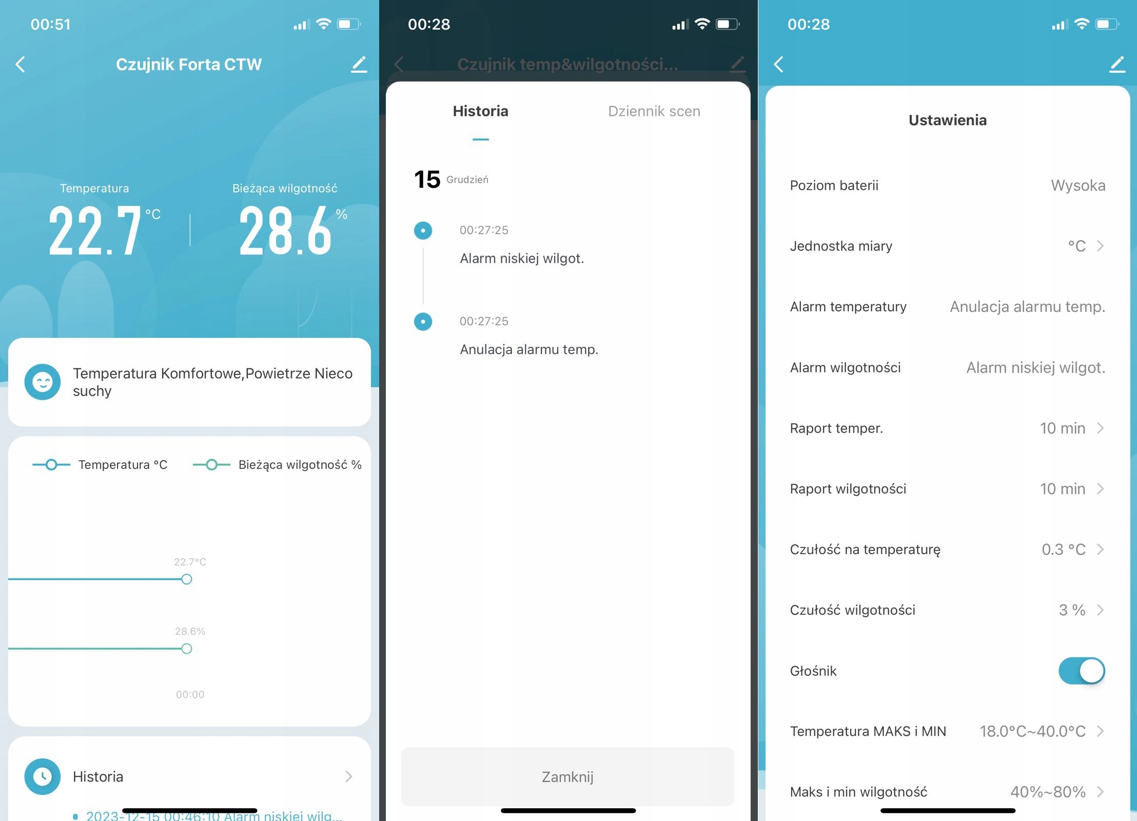 TERMOMETR HIGROMETR WIFI TUYA SMART LIFE Komunikacja WiFi