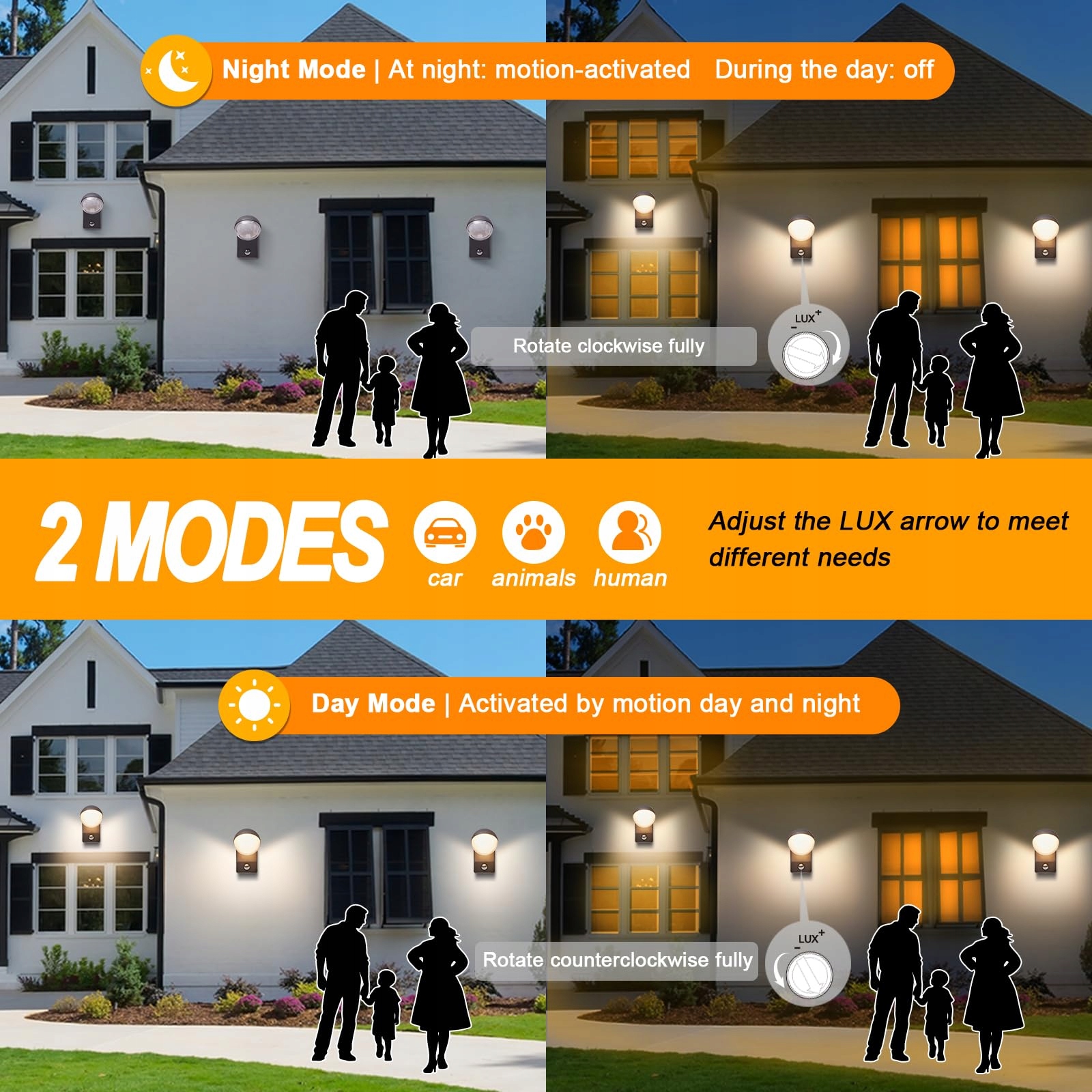 Lampa Zewnętrzna LED Z Czujnikiem Ruchu Ścienna Taras Antracyt IP54 CELAVY — miniatura 2