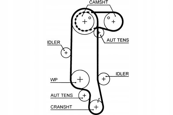 Gates Rozvodový Řemen Audi A2 1.6 Fsi (8Z0)
