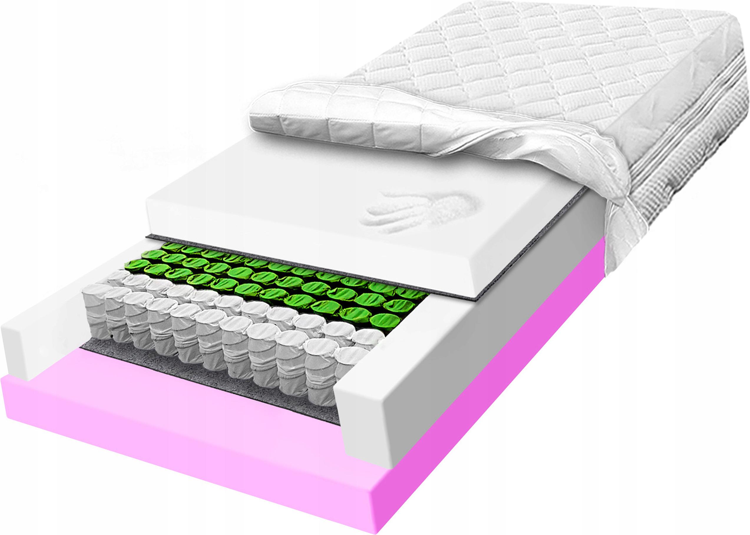 Taštičkový matrac 160x200 Visco Hr elastický Visco Memory pružinový