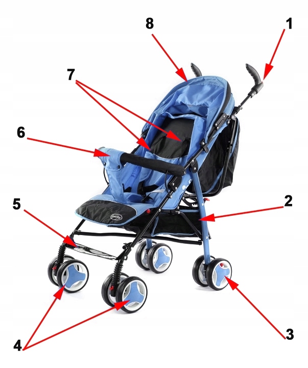 WÓZEK SPACEROWY SPACERÓWKA PARASOLKA + DODATKI - FOLIA OCIEPLACZ MOSKITIERA Model HN-100