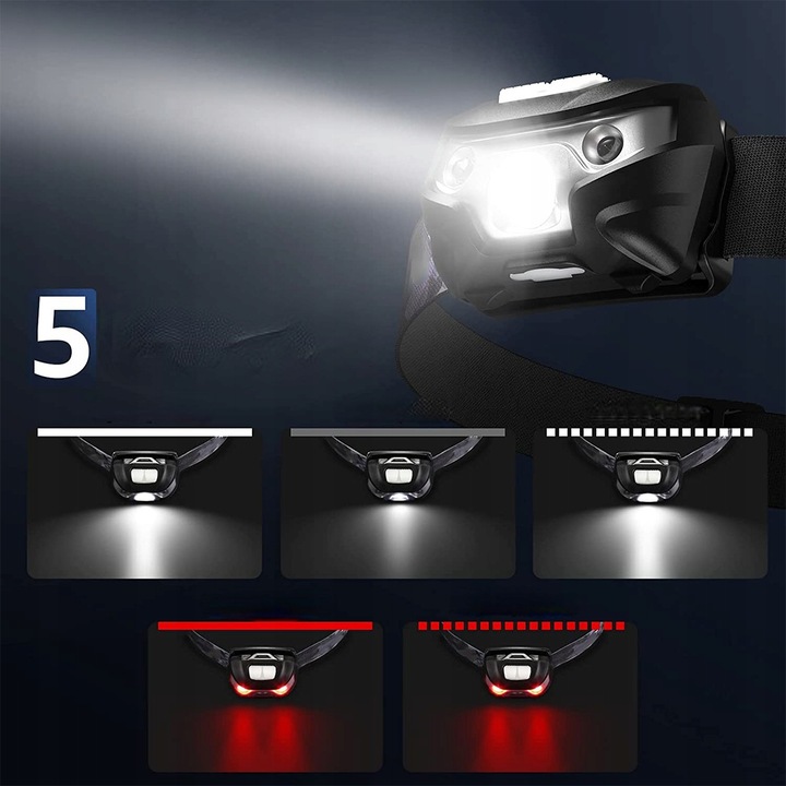LATARKA LED CZOŁOWA MOCNA AKUMULATOROWA CZOŁÓWKA NA GŁOWĘ USB RÓŻNE TRYBY Kolor dominujący czarny