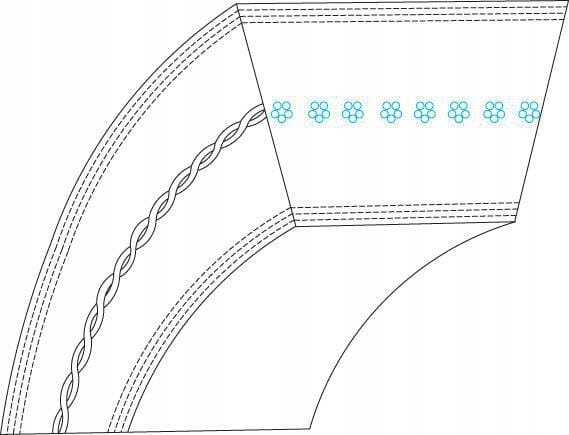 Klínový řemen CG35061423H0