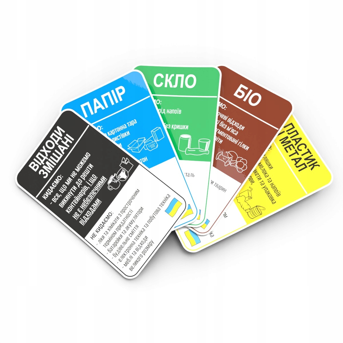 

Ukraińskie Naklejki Na Kosz segregacja śmieci 30cm