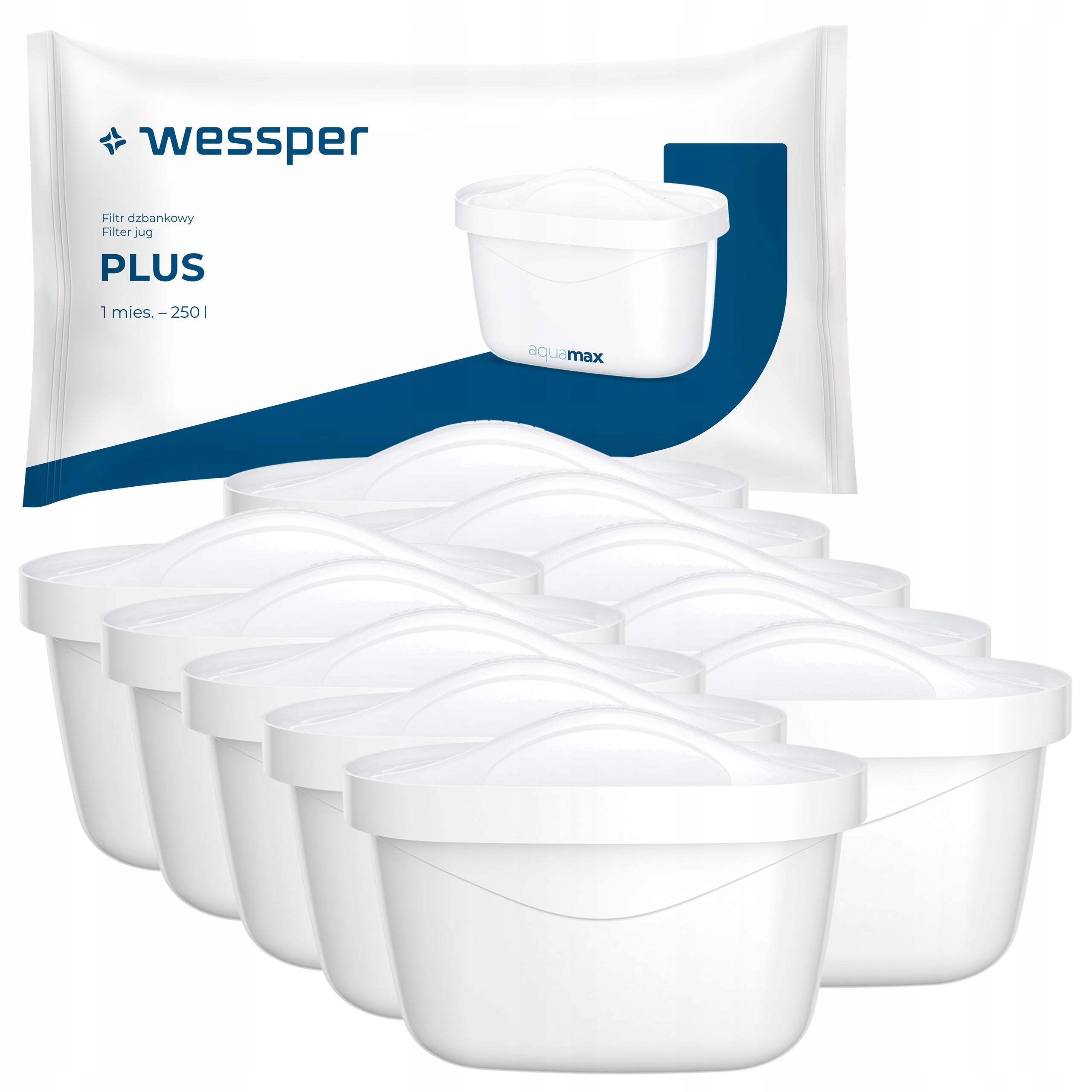 10x Filtr Wessper aquamax Plus do dzbanka filtrującego Brita Dafi zamiennik