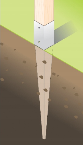 Podstawa słupa - kotwa wbijana do ziemi - PSG 70 Kod producenta 4821