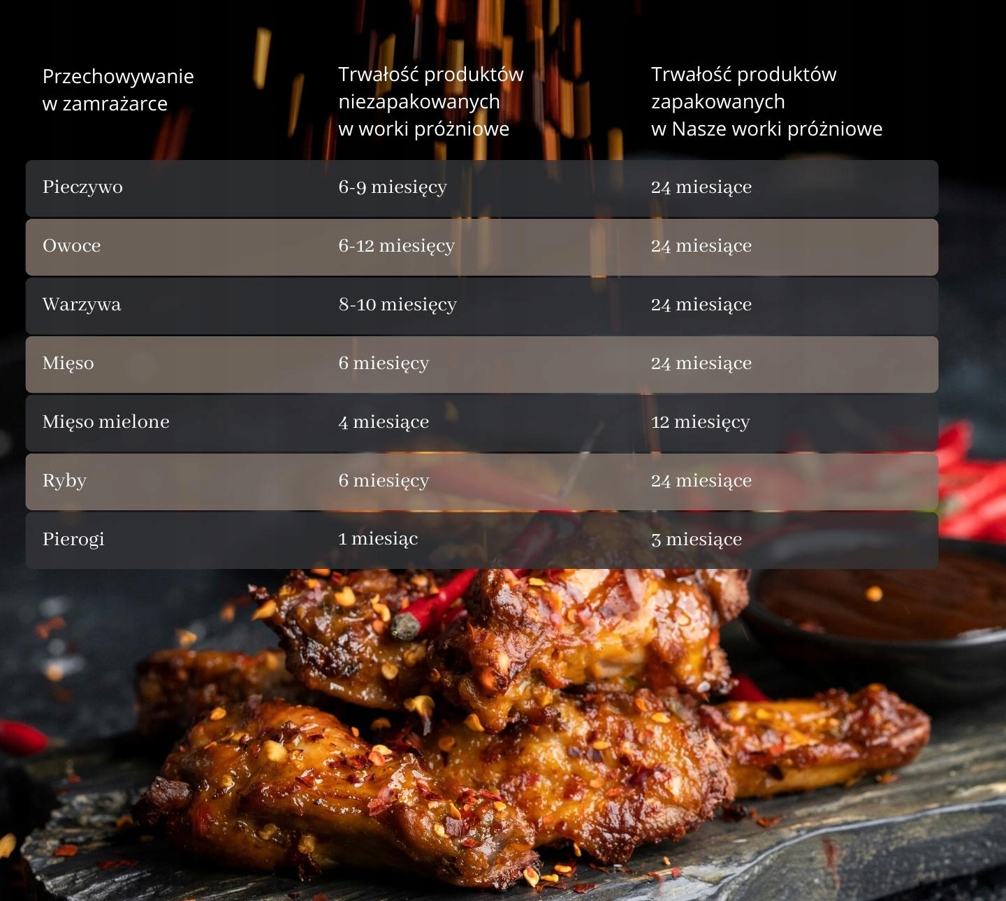 Pakiet 6x Folia próżniowa moletowana rękaw w rolce 25cm szerokości 300cm Marka inny