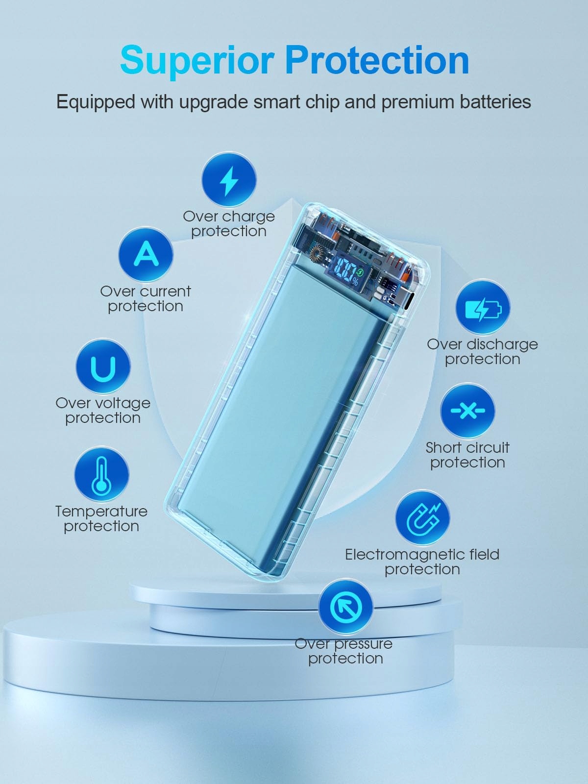 DEBOPO Powerbank 20000mAh USB C 22.5W Szybkie Ładowanie Latarka LED — miniatura 7