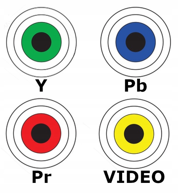 Gniazdo RCA na kabel przewód złote czarne 5mm Marka Lechpol