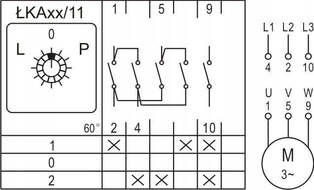 ŁĄCZNIK KRZYWKOWY 40A L-0-P LEWO PRAWO W DUŻEJ OBUDOWIE 110x110 IP65 EAN (GTIN) 5908312152682