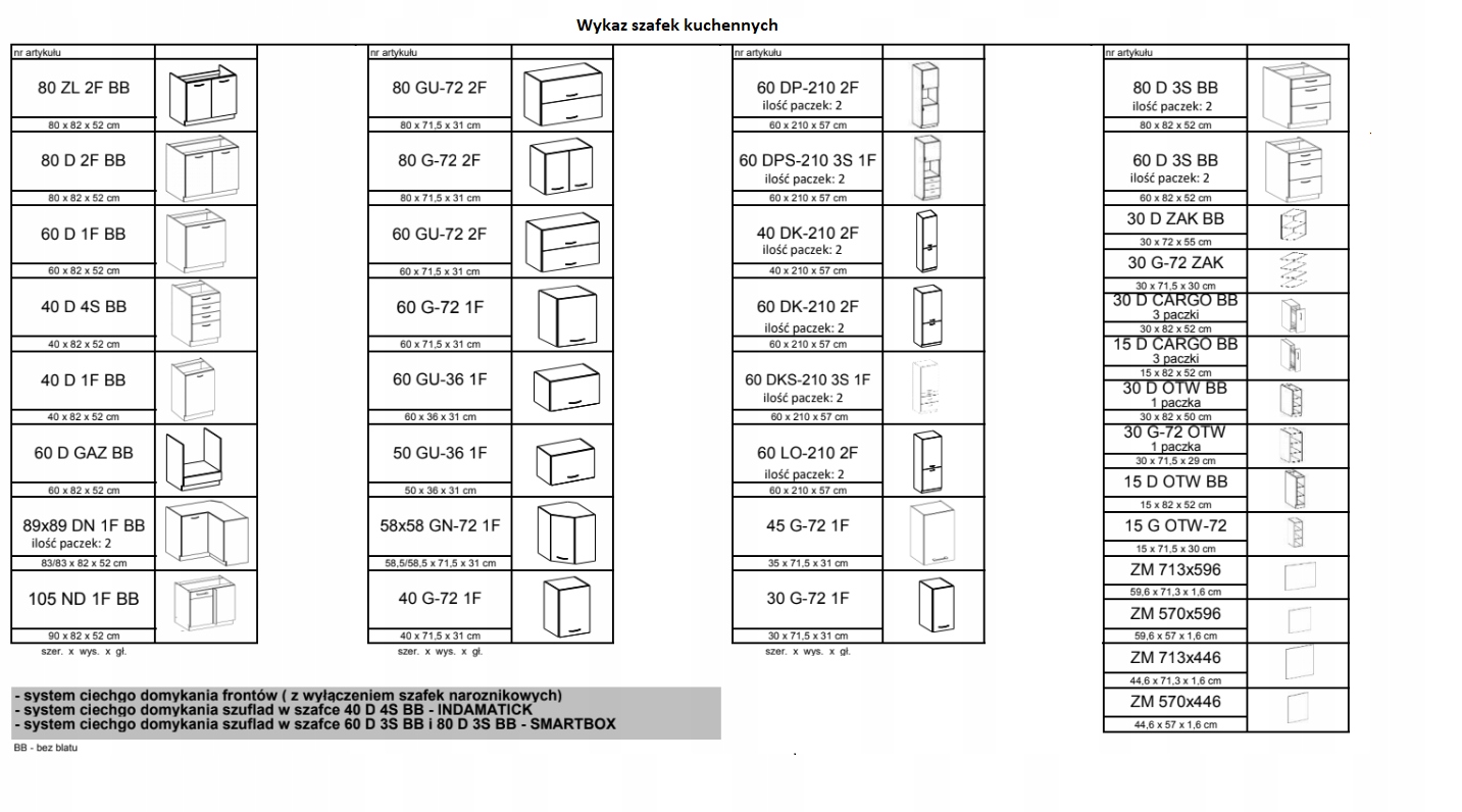 Szafka kuchenna szuflady 60 Smartbox. Szary połysk Marka inna